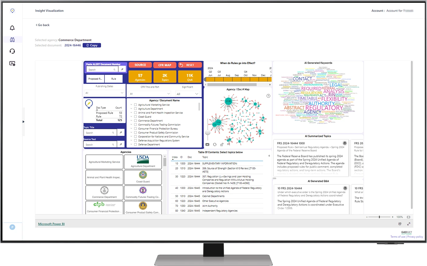 A detailed view of an insights dashboard interface on a desktop screen.